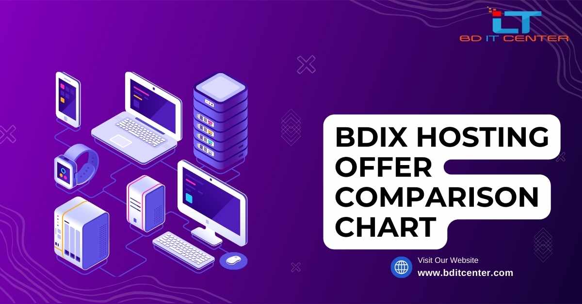 BDIX Hosting Offer Comparison Chart 2025 | Best BDIX Hosting by BD IT CENTER