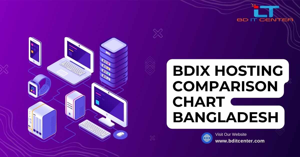 BDIX Hosting Comparison Chart Bangladesh | Best BDIX Hosting Provider - BD IT CENTER