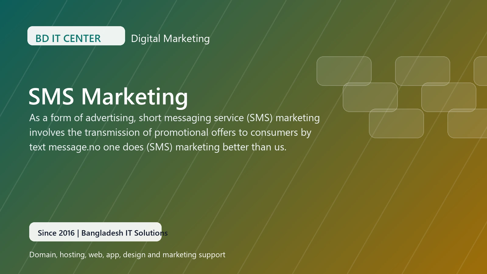 SMS Marketing banner